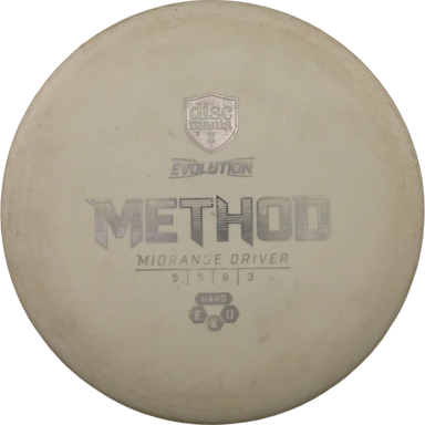Hard Exo Method