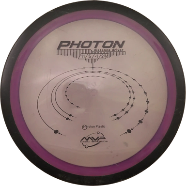 Proton Photon