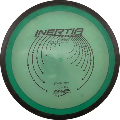 Proton Inertia
