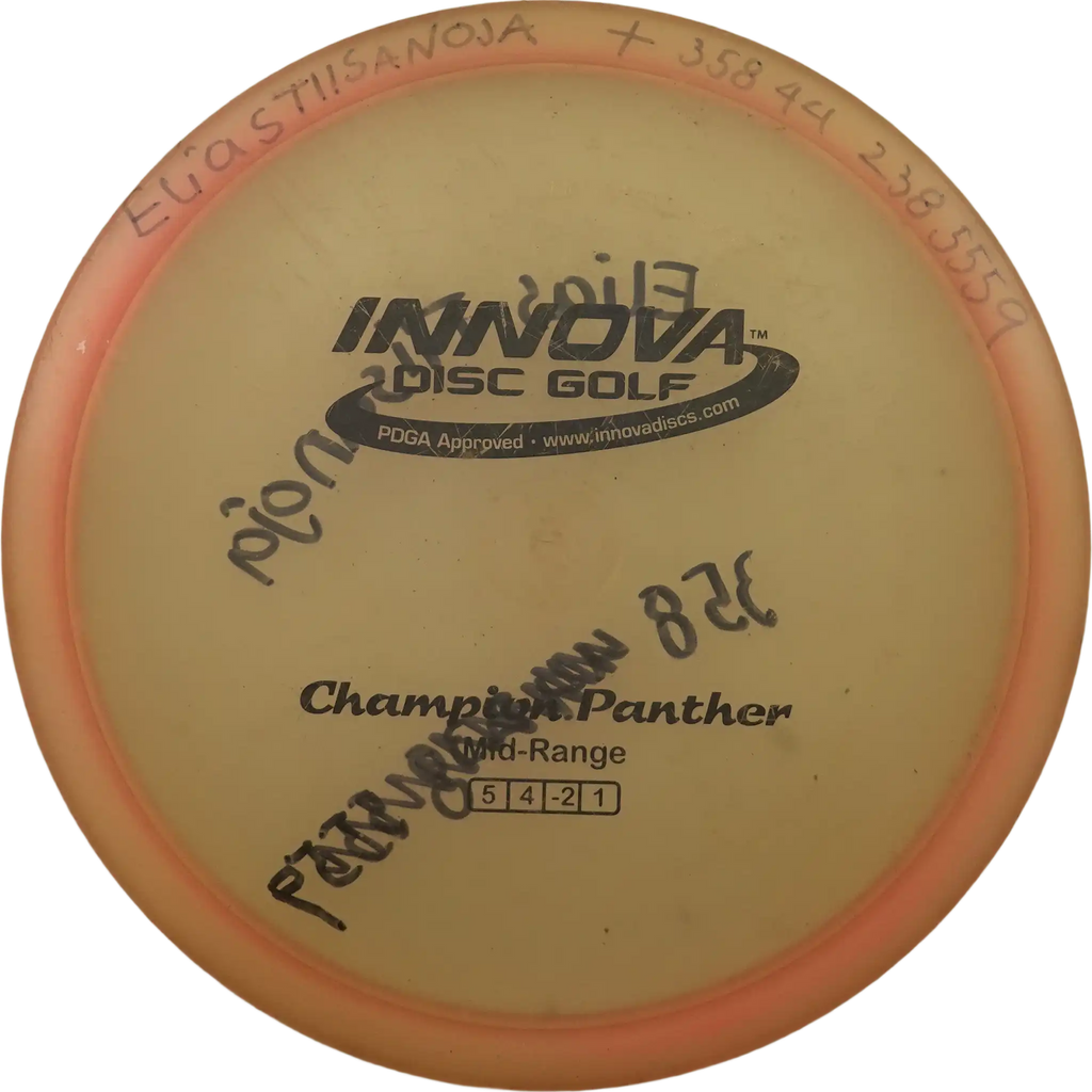 Champion Panther